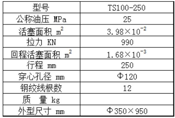 連續提升千斤頂參數